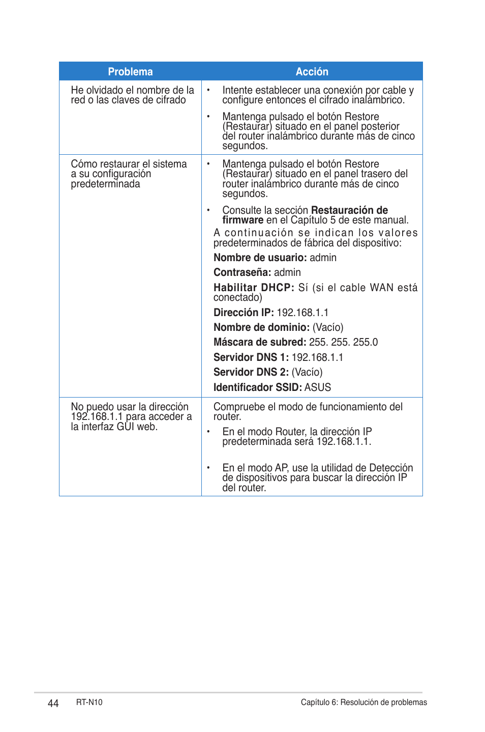 Asus RT-N10 User Manual | Page 44 / 56