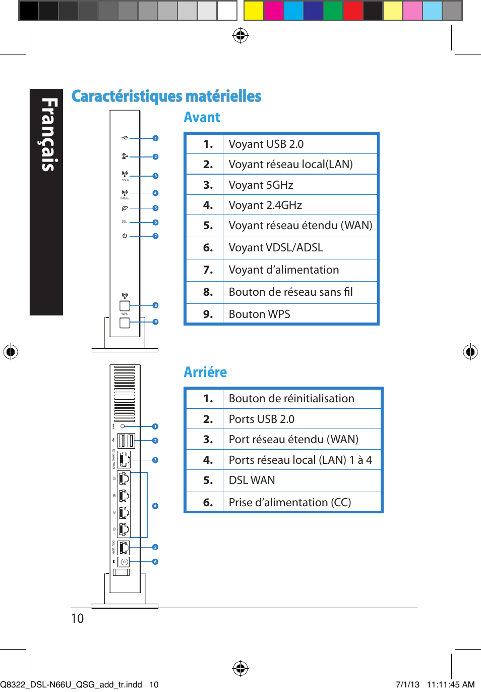 French, Ançais, Franç ais | Caractéristiques matérielles, Avant arriére | Asus DSL-N66U User Manual | Page 10 / 143