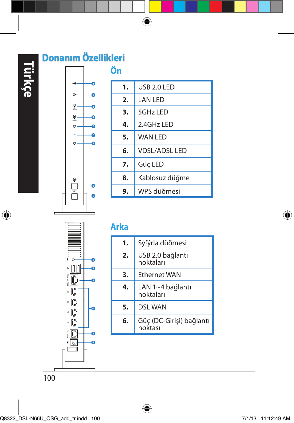 Tür kç e, Donanım özellikleri, Ön arka | Asus DSL-N66U User Manual | Page 100 / 143