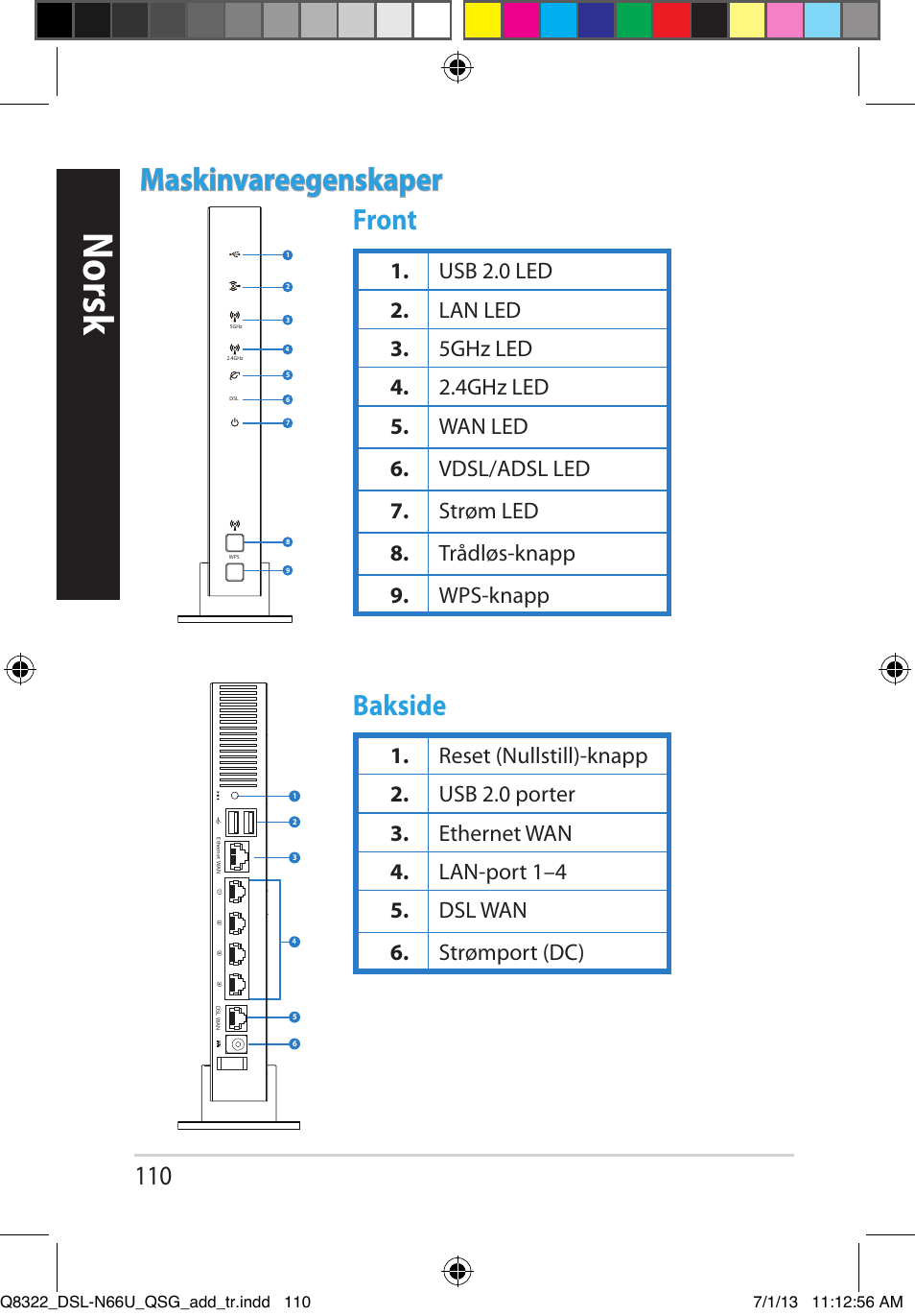 Norsk, Maskinvareegenskaper, Front bakside | Asus DSL-N66U User Manual | Page 110 / 143