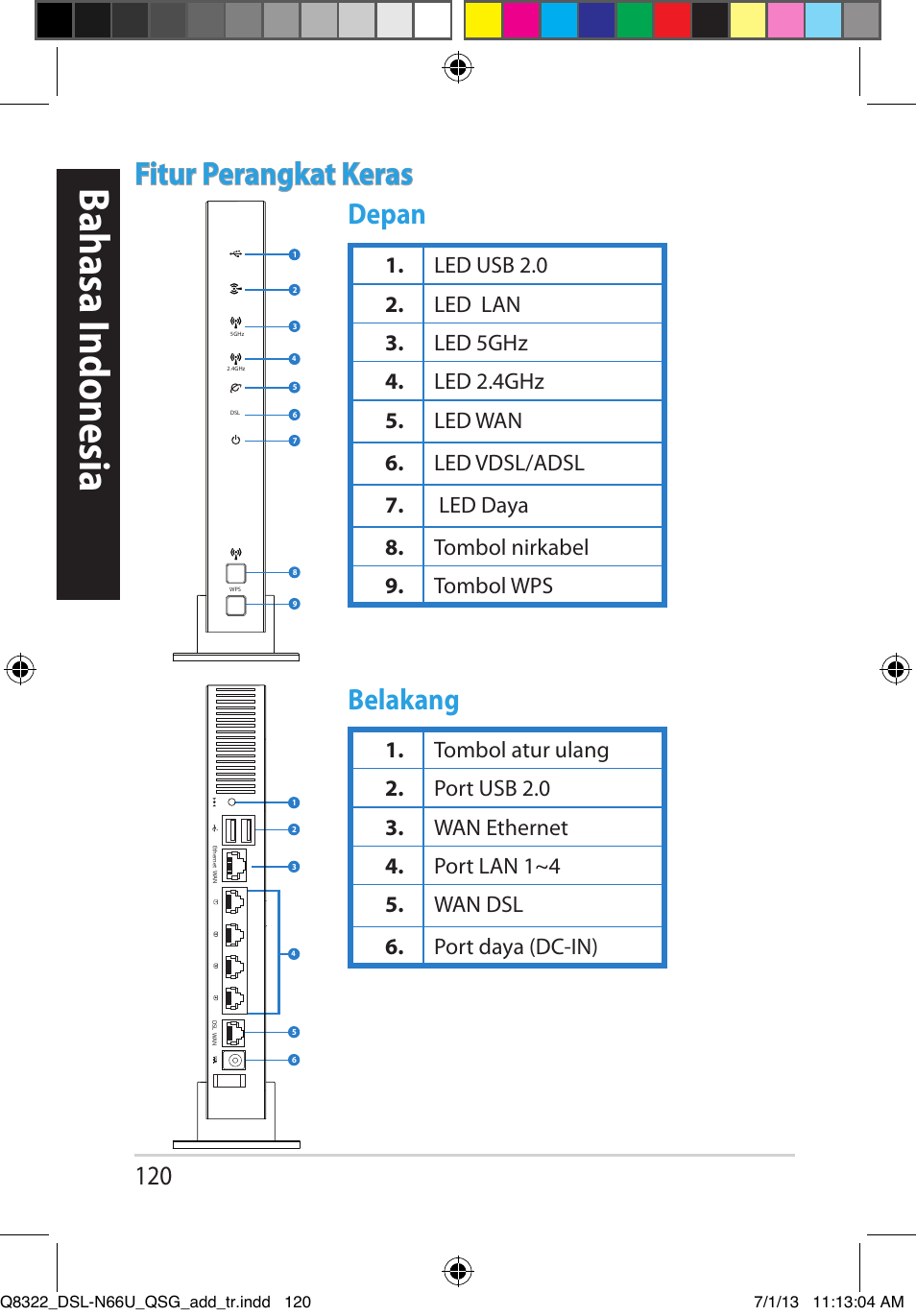 Bahasa i ndonesia, Fitur perangkat keras, Depan belakang | Asus DSL-N66U User Manual | Page 120 / 143