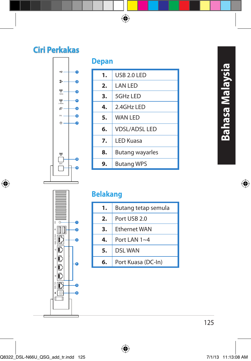 Bahasa m ala ysia, Ciri perkakas, Depan belakang | Asus DSL-N66U User Manual | Page 125 / 143