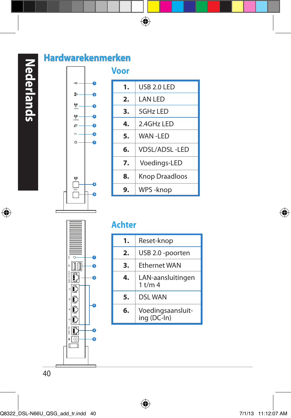 Dutch, Lands, Neder lands | Hardwarekenmerken, Voor achter | Asus DSL-N66U User Manual | Page 40 / 143