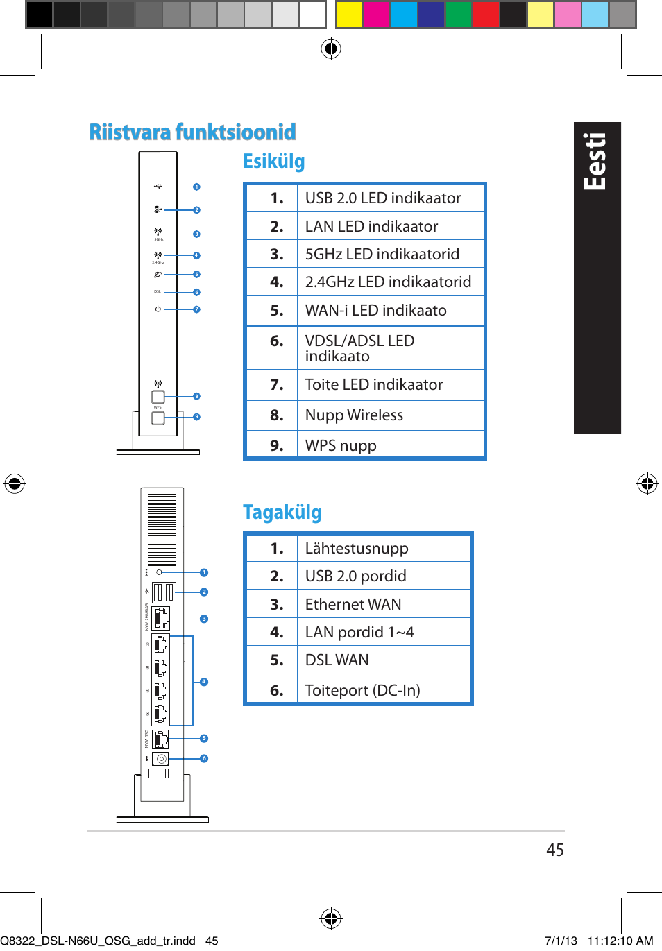 Estonian, Eesti, Riistvara funktsioonid | Esikülg tagakülg | Asus DSL-N66U User Manual | Page 45 / 143