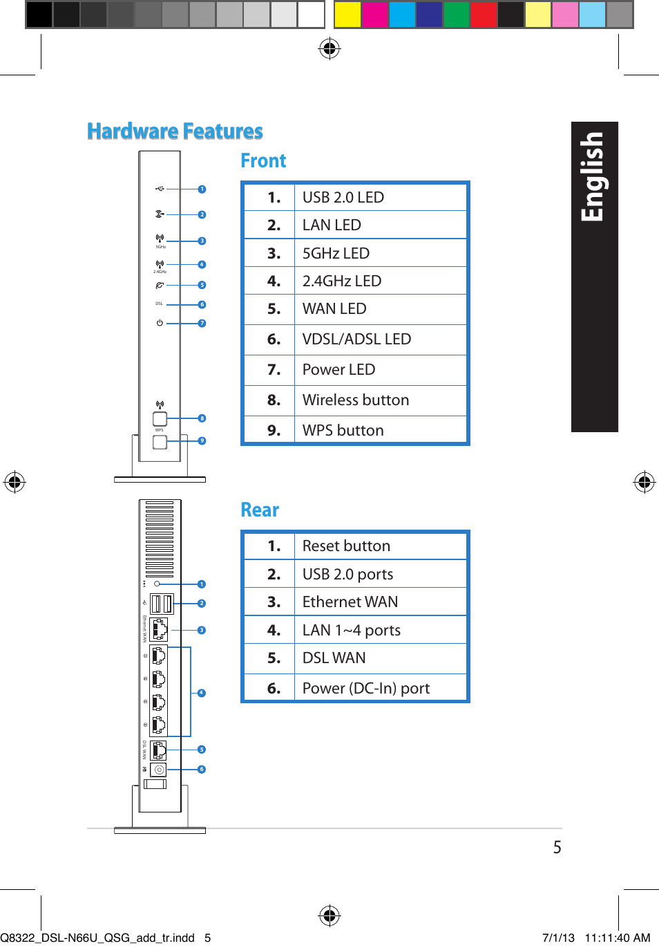 English, Hardware features, Front rear | Asus DSL-N66U User Manual | Page 5 / 143