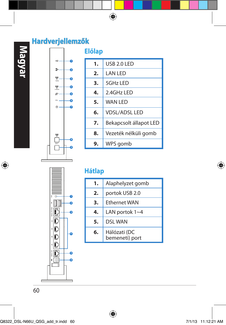 Hungarian, Magy ar, Hardverjellemzők | Előlap hátlap | Asus DSL-N66U User Manual | Page 60 / 143