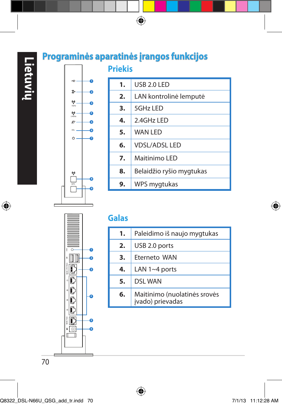 Lithuanian, Lietuvių, Programinės aparatinės įrangos funkcijos | Priekis galas | Asus DSL-N66U User Manual | Page 70 / 143