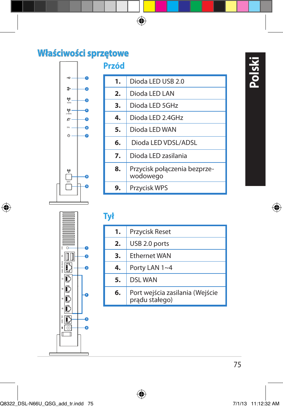 Polish, Polsk i, Właściwości sprzętowe | Przód tył | Asus DSL-N66U User Manual | Page 75 / 143