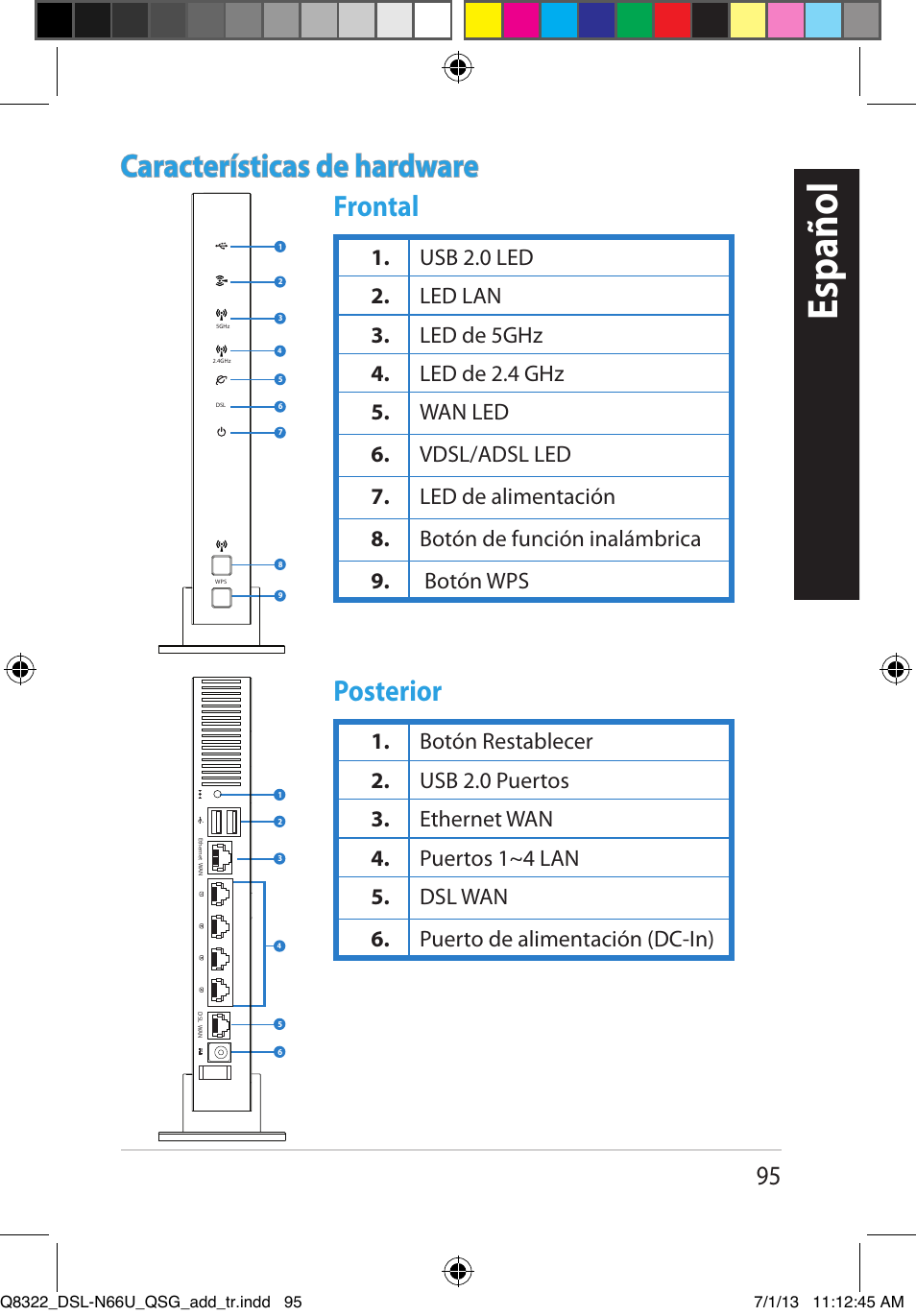 Spanish, Español, Características de hardware | Frontal posterior | Asus DSL-N66U User Manual | Page 95 / 143