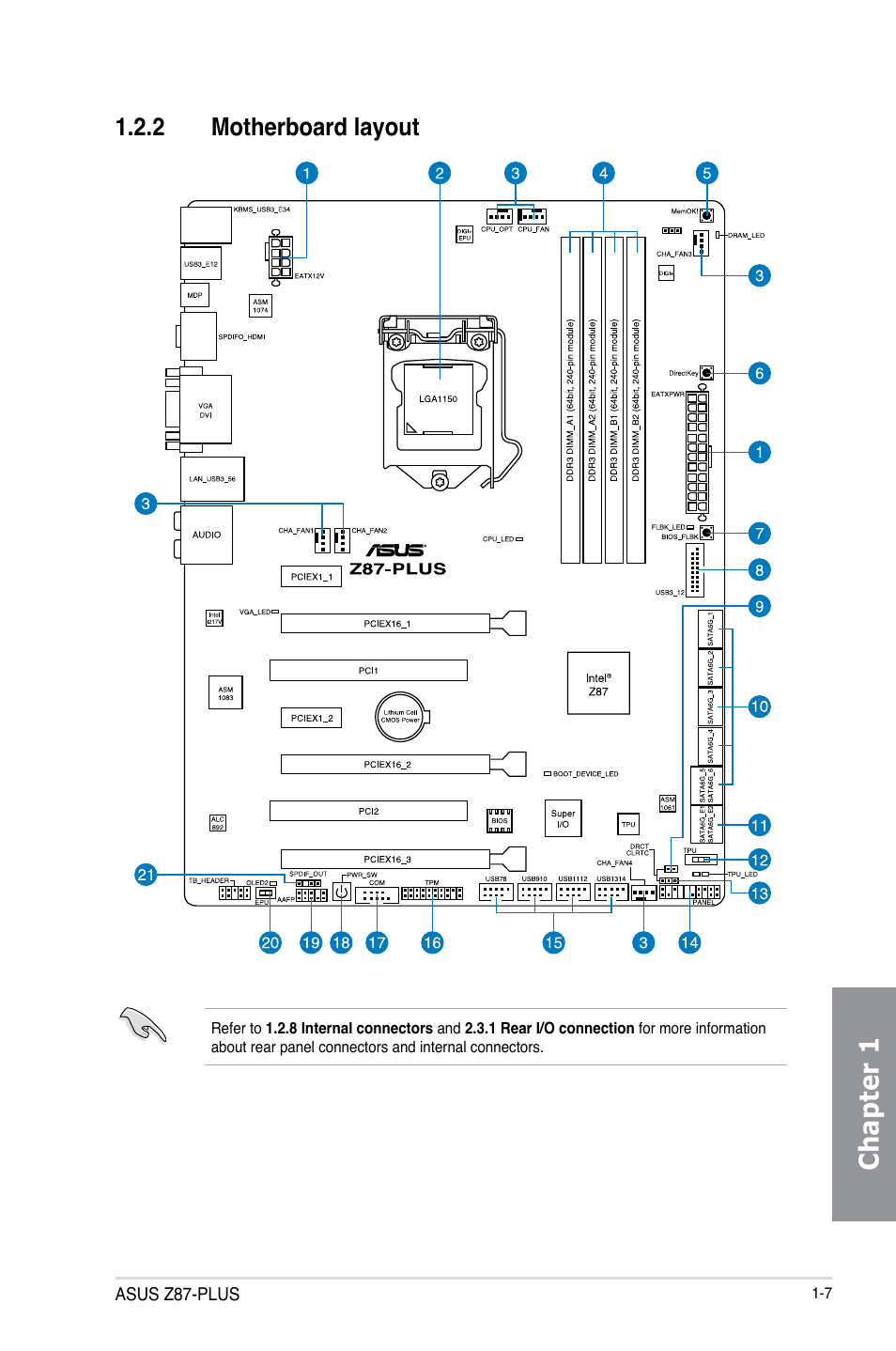 2 motherboard layout, Motherboard layout -7, Chapter 1 | Asus Z87-PLUS User Manual | Page 23 / 174