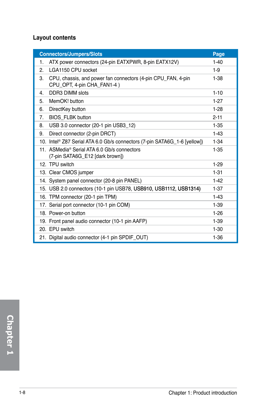 Chapter 1 | Asus Z87-PLUS User Manual | Page 24 / 174