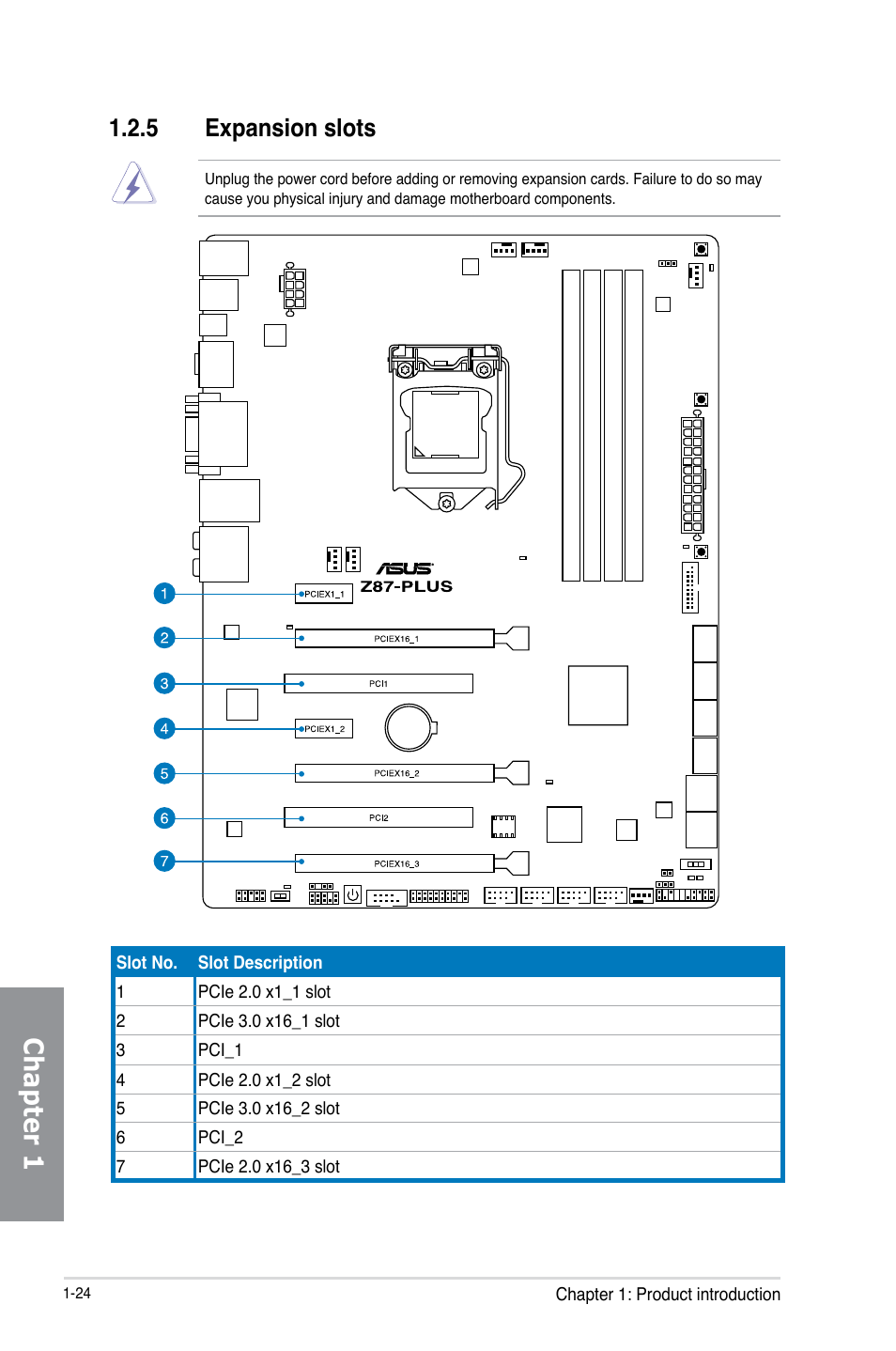 5 expansion slots, Expansion slots -24, Chapter 1 | Asus Z87-PLUS User Manual | Page 40 / 174