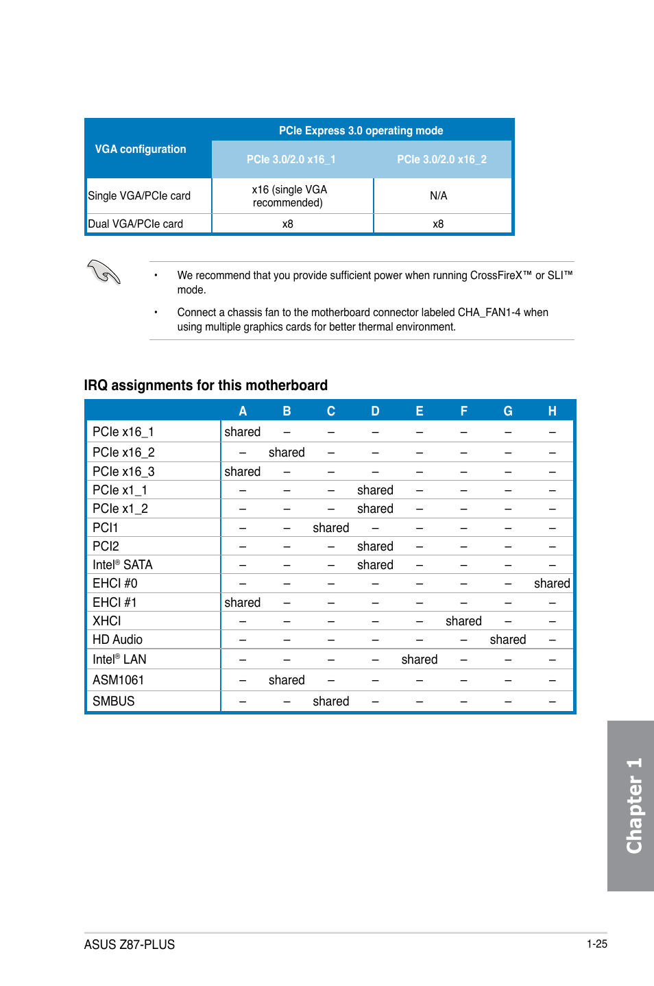 Chapter 1 | Asus Z87-PLUS User Manual | Page 41 / 174