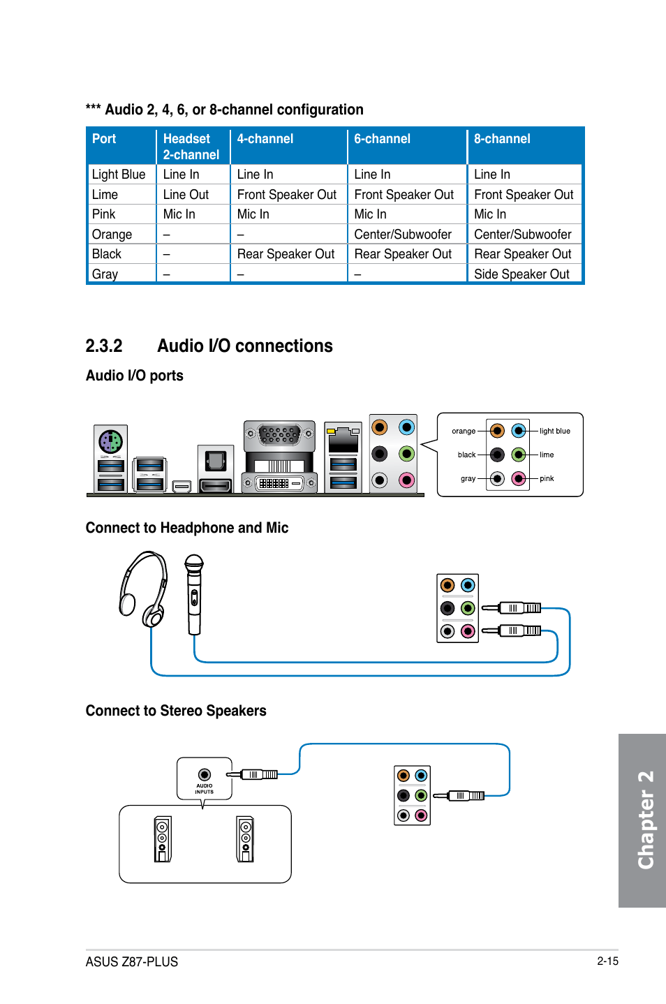 2 audio i/o connections, Audio i/o connections -15, Chapter 2 | Asus Z87-PLUS User Manual | Page 75 / 174