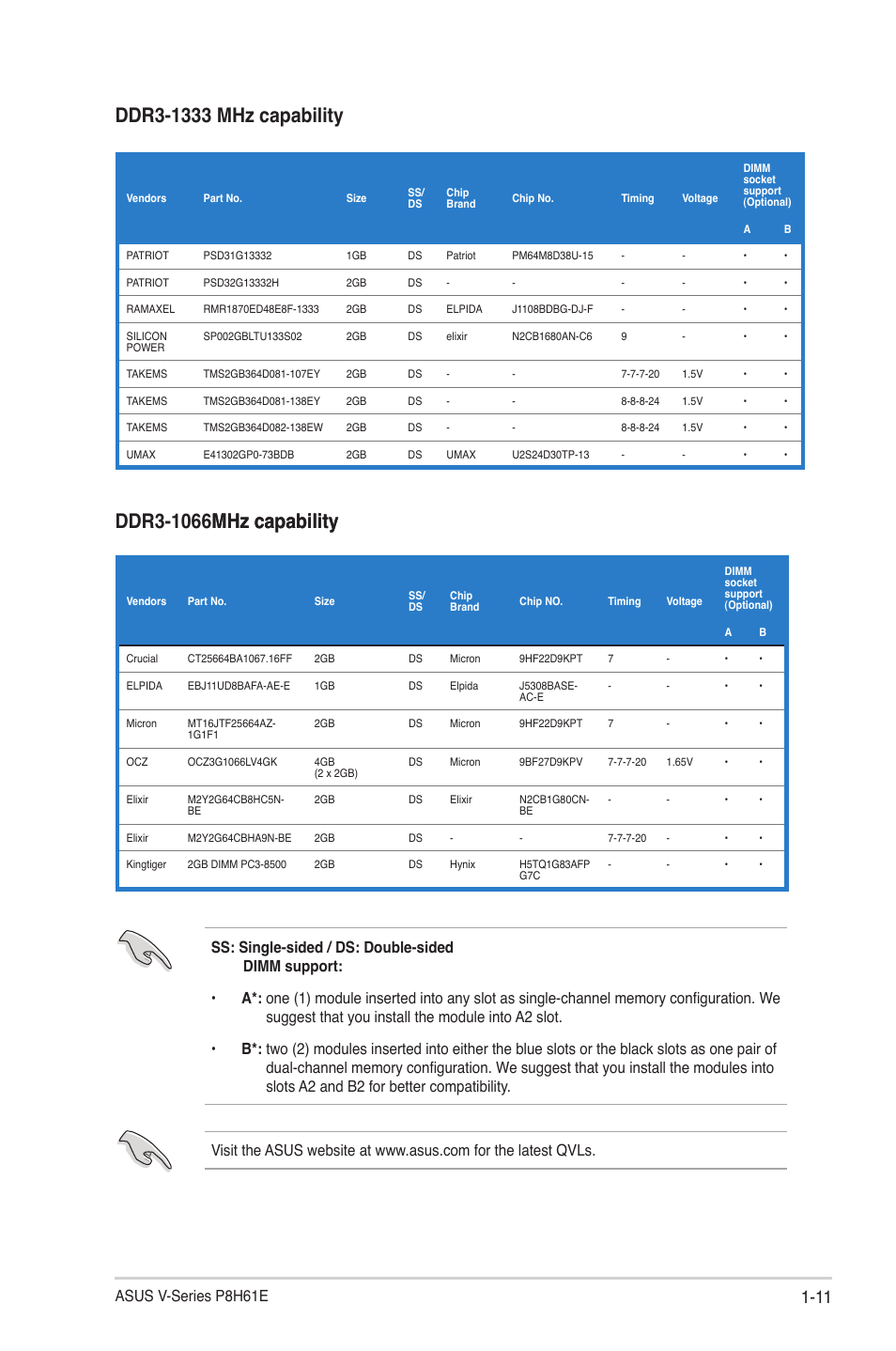 Asus v-series p8h61e | Asus V7-P8H61E User Manual | Page 19 / 80