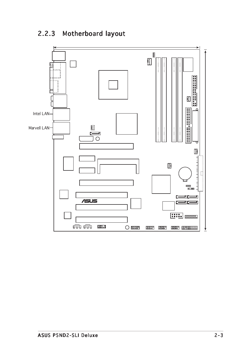 Intel lan marvell lan | Asus P5ND2-SLI Deluxe User Manual | Page 29 / 184