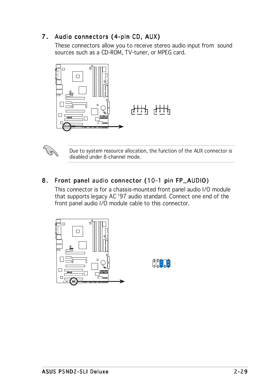 Asus P5ND2-SLI Deluxe User Manual | Page 55 / 184