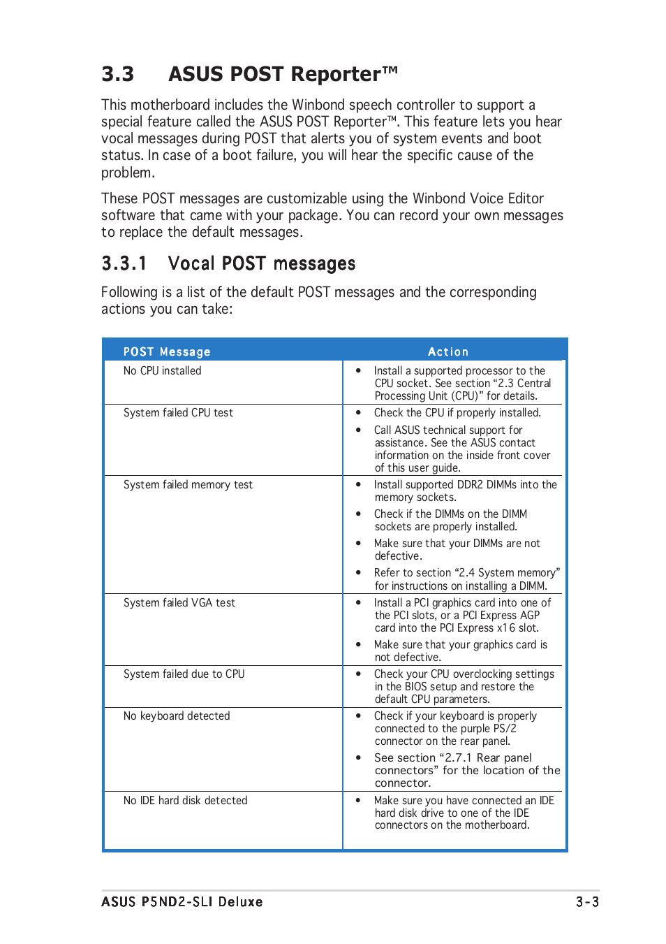 3 asus post reporter | Asus P5ND2-SLI Deluxe User Manual | Page 67 / 184