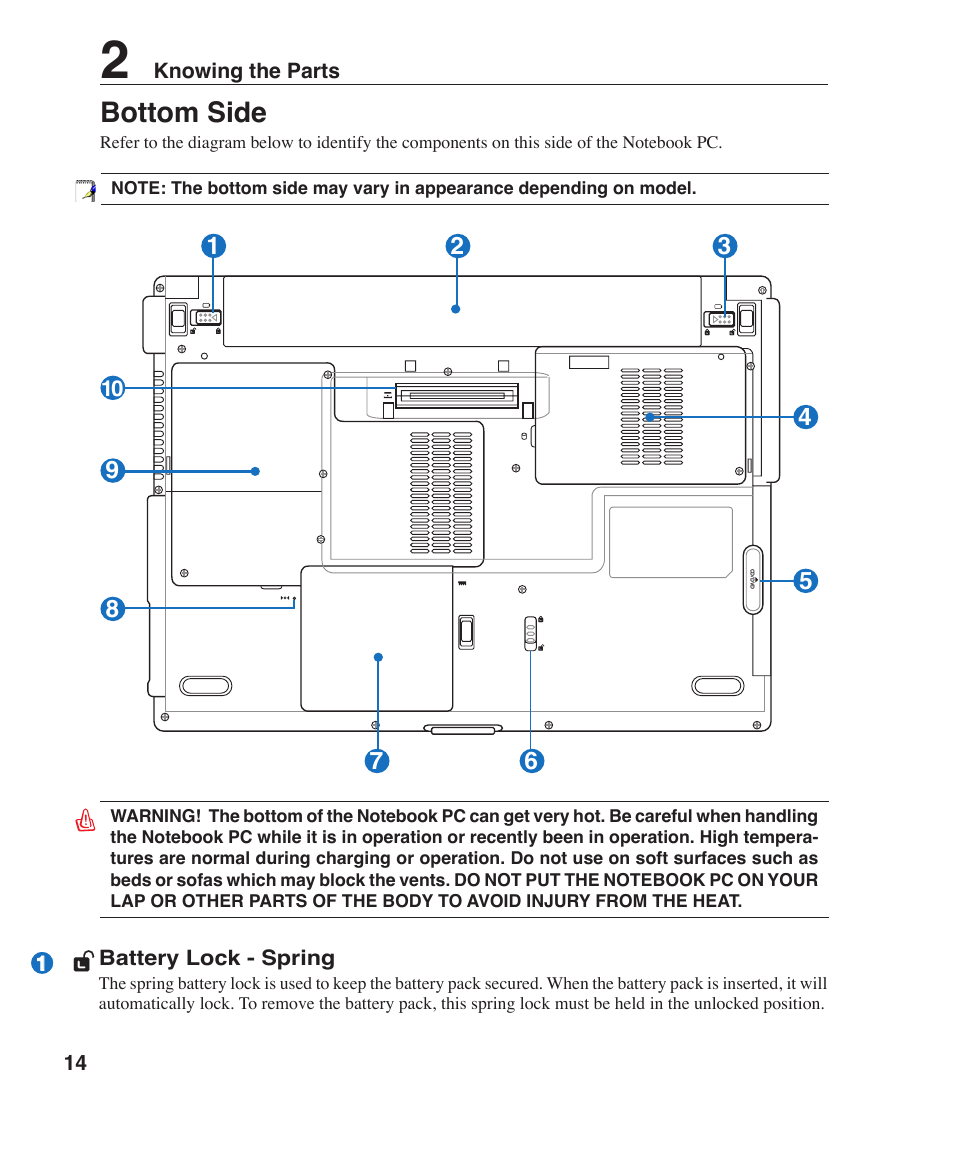 Bottom side | Asus V1J User Manual | Page 14 / 83