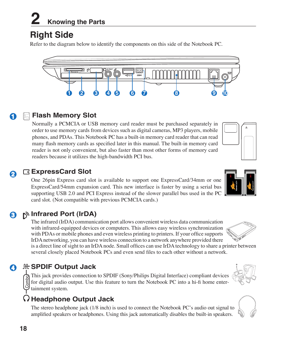 Right side | Asus V1J User Manual | Page 18 / 83