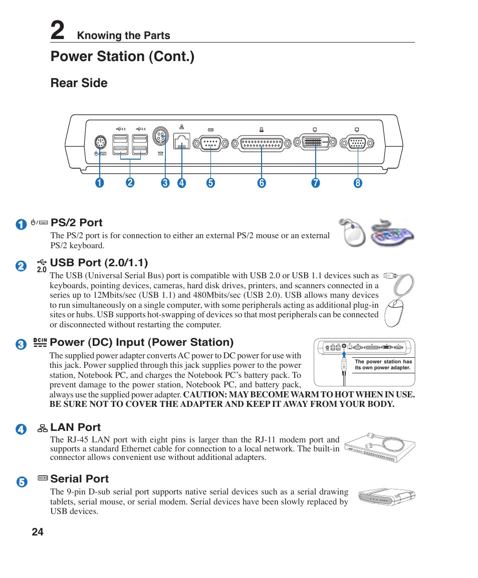 Power station (cont.), Rear side | Asus V1J User Manual | Page 24 / 83