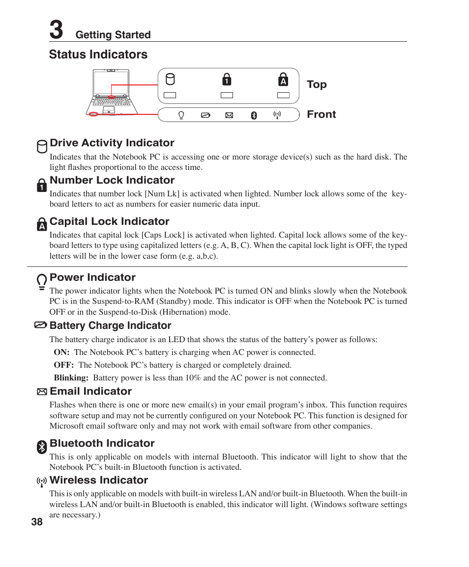 Status indicators | Asus V1J User Manual | Page 38 / 83