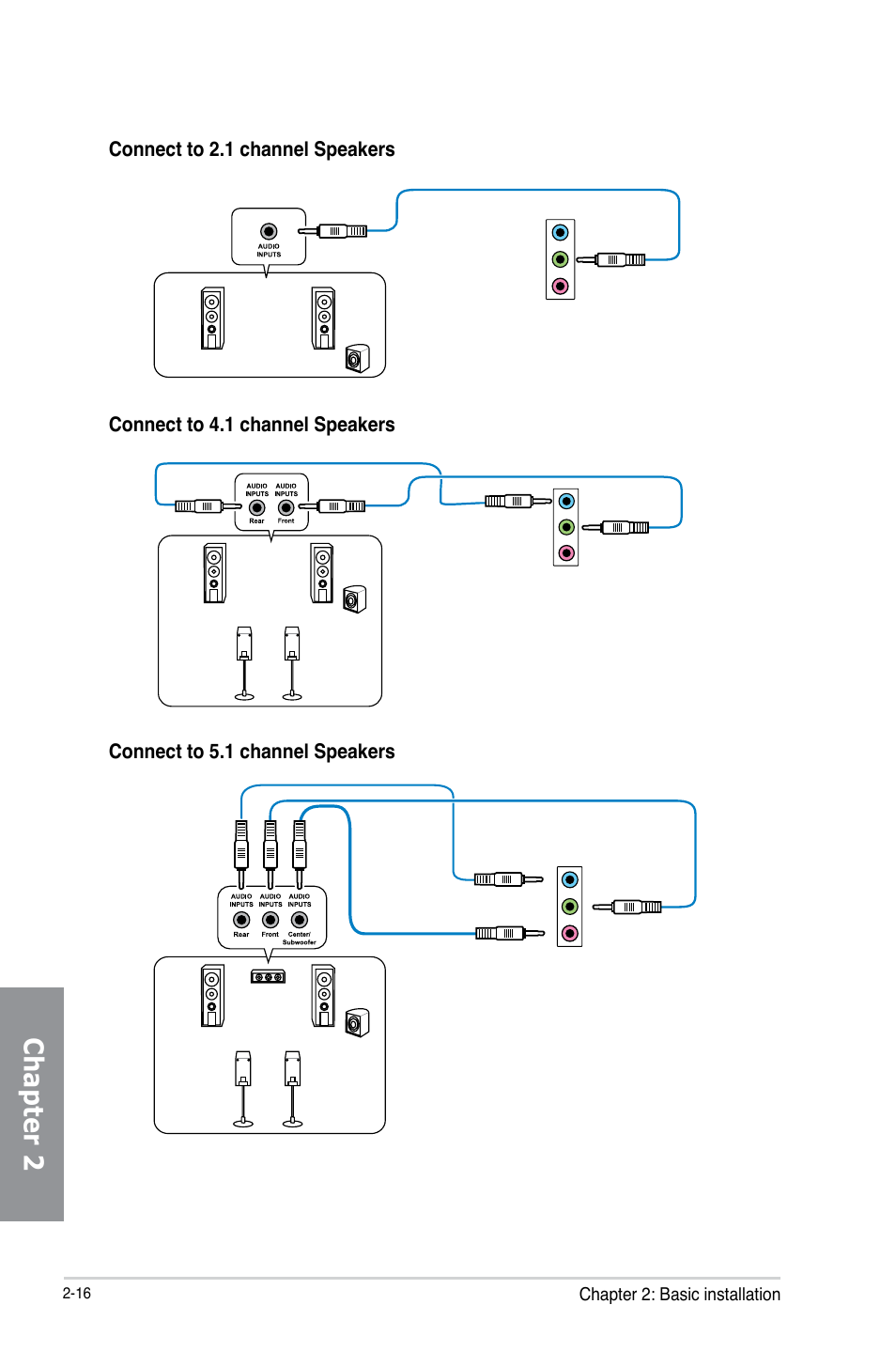 Chapter 2 | Asus Z87I-DELUXE User Manual | Page 58 / 144