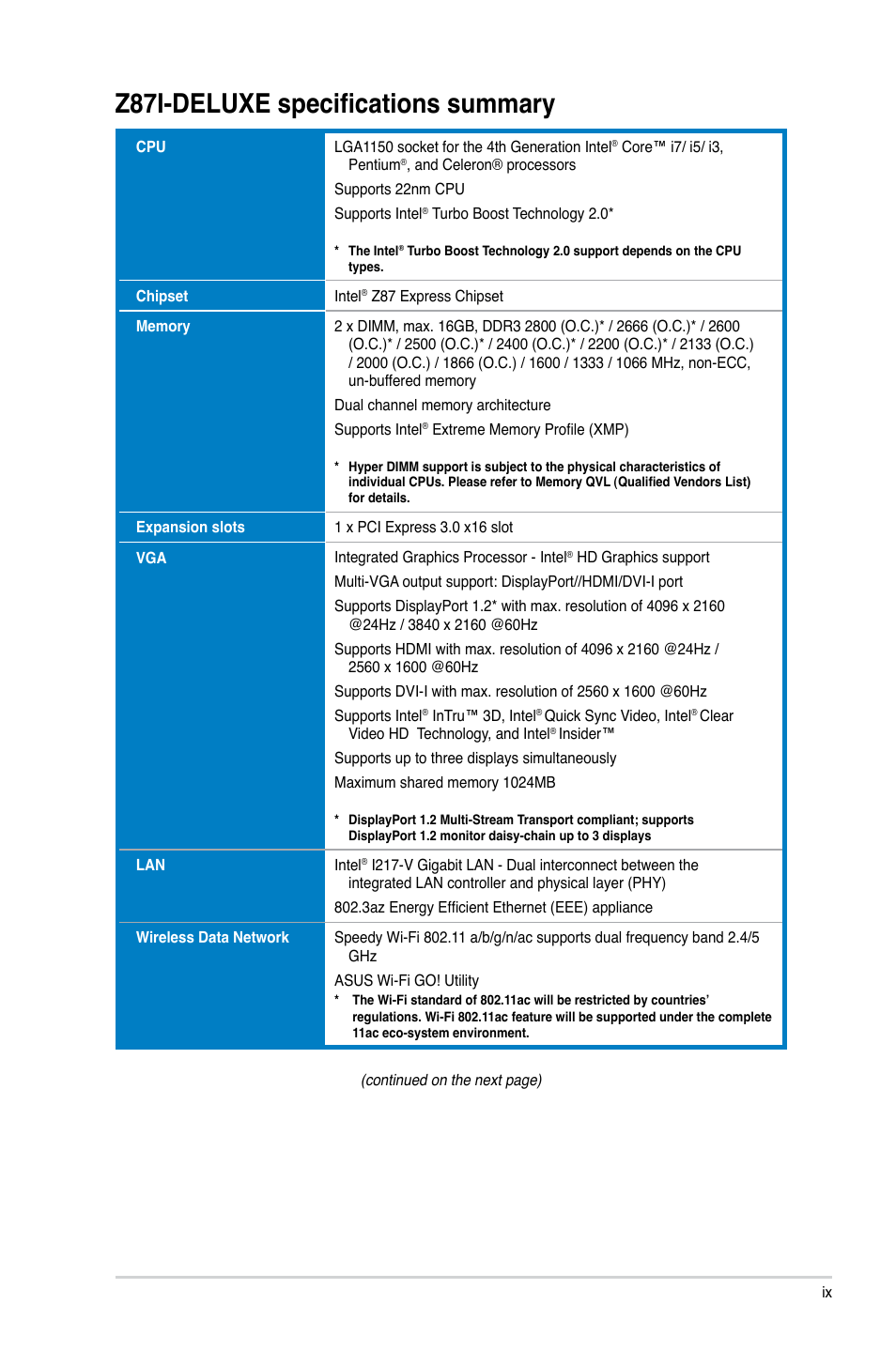 Z87i-deluxe specifications summary | Asus Z87I-DELUXE User Manual | Page 9 / 144