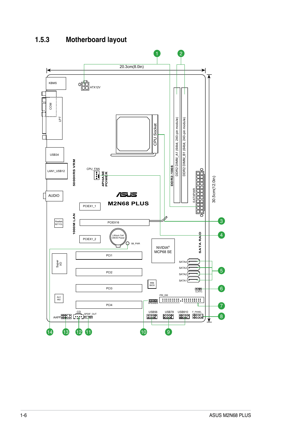 3 motherboard layout, Motherboard layout -6, M2n68 plus | 6 asus m2n68 plus | Asus M2N68 PLUS User Manual | Page 16 / 54
