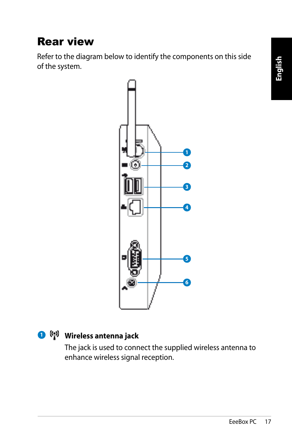 Rear view | Asus EB1007 User Manual | Page 17 / 179