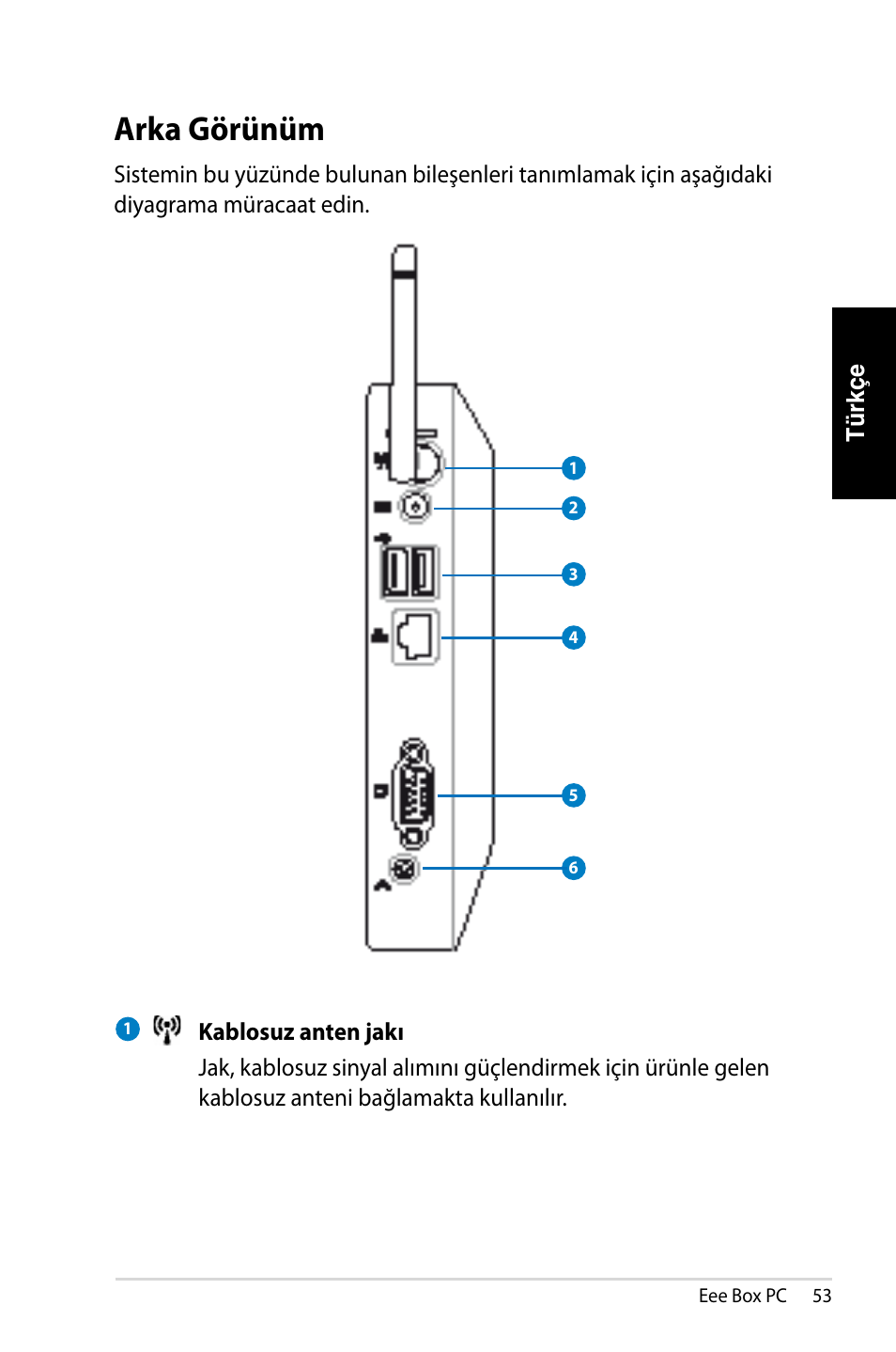 Arka görünüm | Asus EB1007 User Manual | Page 53 / 179