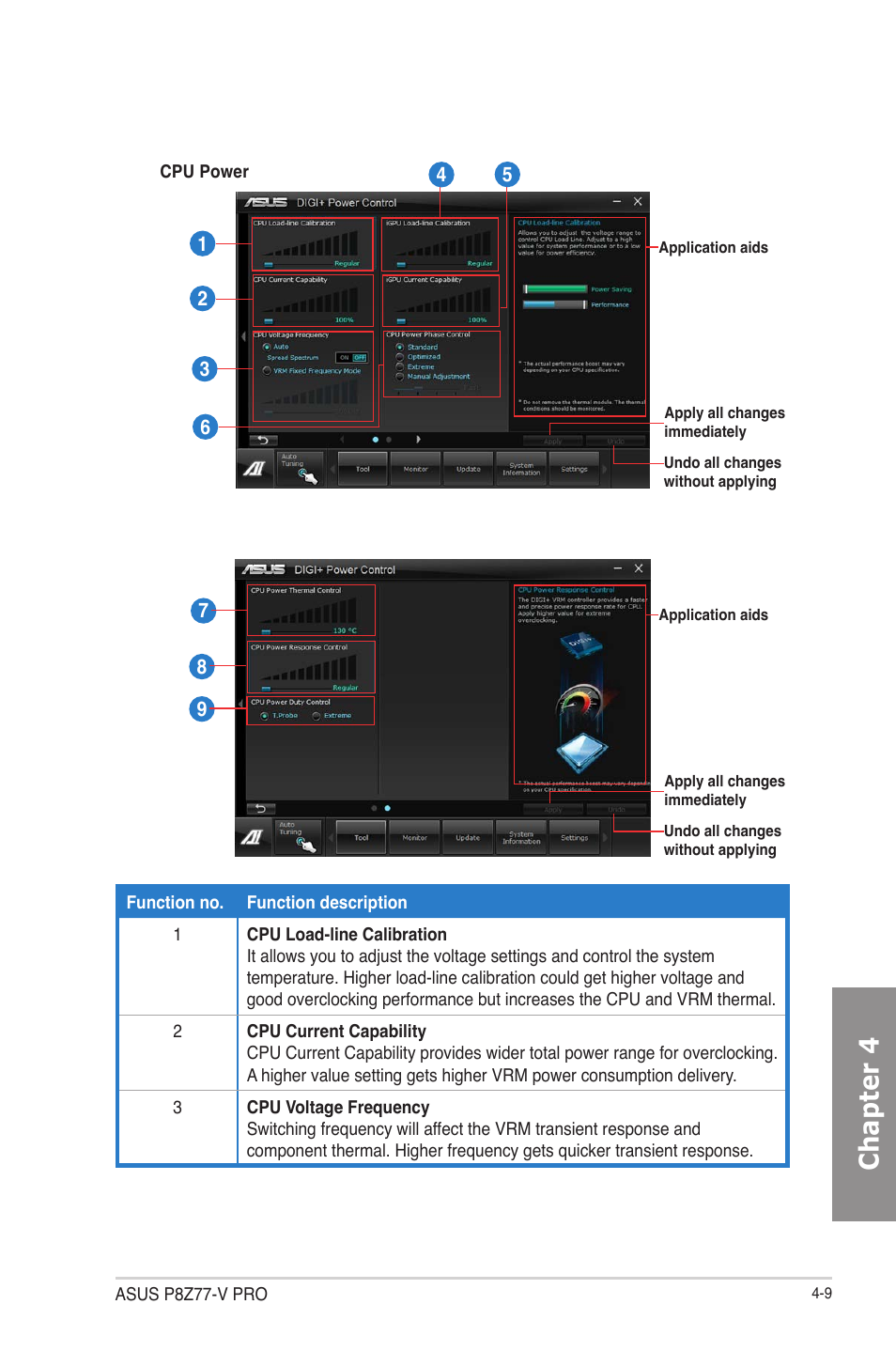 Chapter 4 | Asus P8Z77-V PRO/THUNDERBOLT User Manual | Page 123 / 164