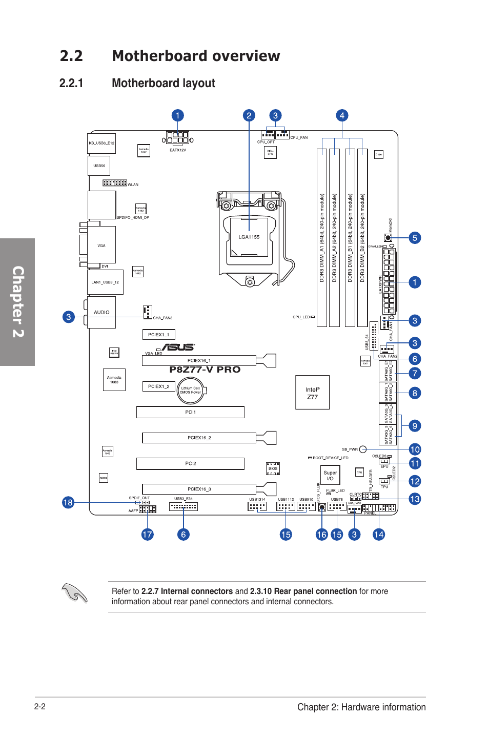 2 motherboard overview, 1 motherboard layout, Motherboard overview -2 2.2.1 | Motherboard layout -2, Chapter 2 | Asus P8Z77-V PRO/THUNDERBOLT User Manual | Page 26 / 164