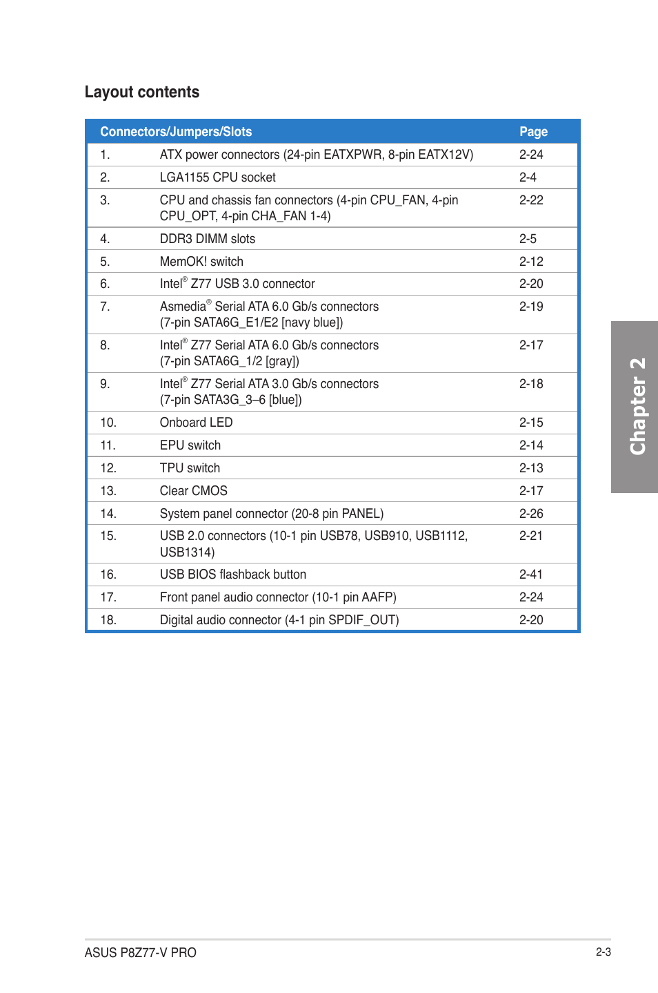 Chapter 2, Layout contents | Asus P8Z77-V PRO/THUNDERBOLT User Manual | Page 27 / 164