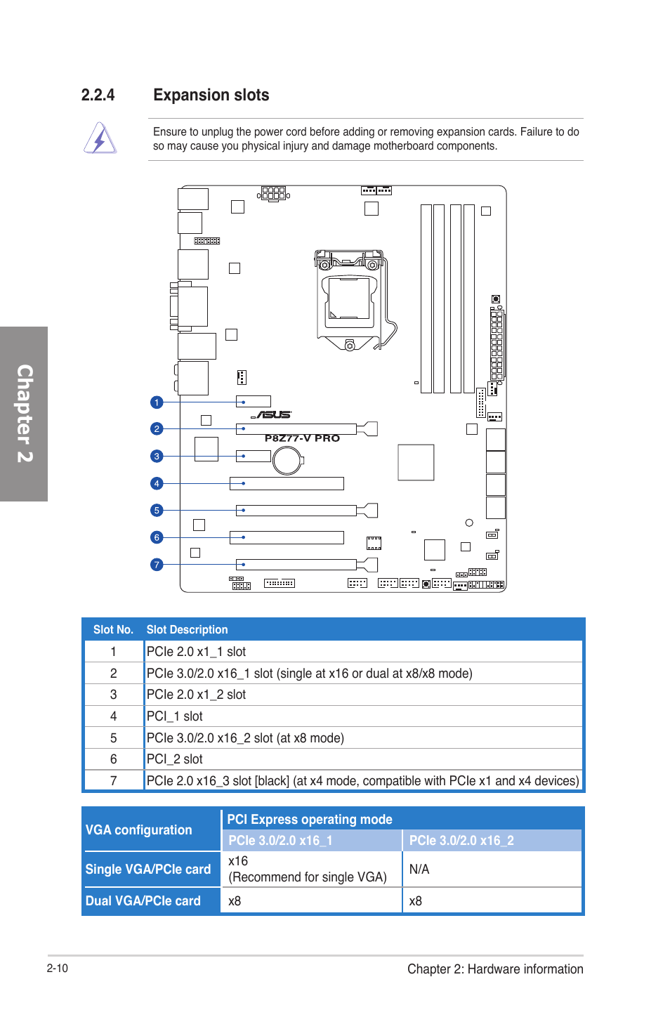 4 expansion slots, Expansion slots -10, Chapter 2 | Asus P8Z77-V PRO/THUNDERBOLT User Manual | Page 34 / 164