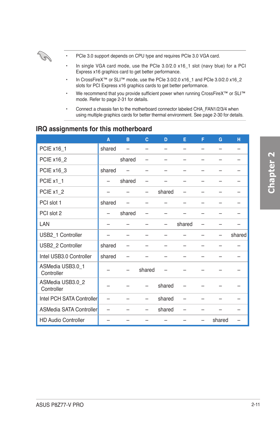 Chapter 2, Irq assignments for this motherboard | Asus P8Z77-V PRO/THUNDERBOLT User Manual | Page 35 / 164