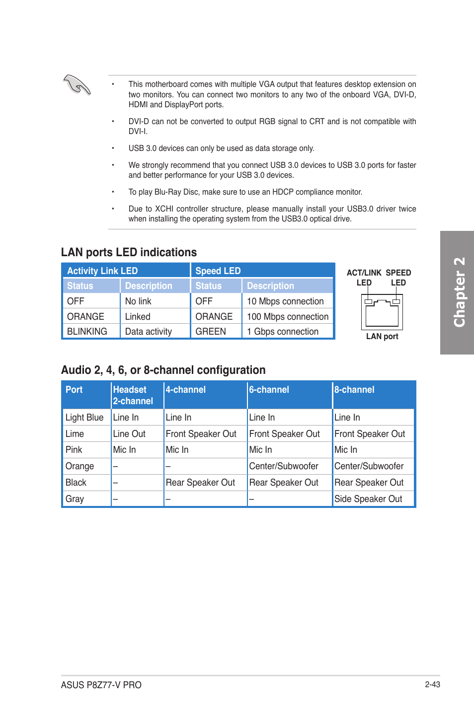 Chapter 2, Audio 2, 4, 6, or 8-channel configuration, Lan ports led indications | Asus P8Z77-V PRO/THUNDERBOLT User Manual | Page 67 / 164