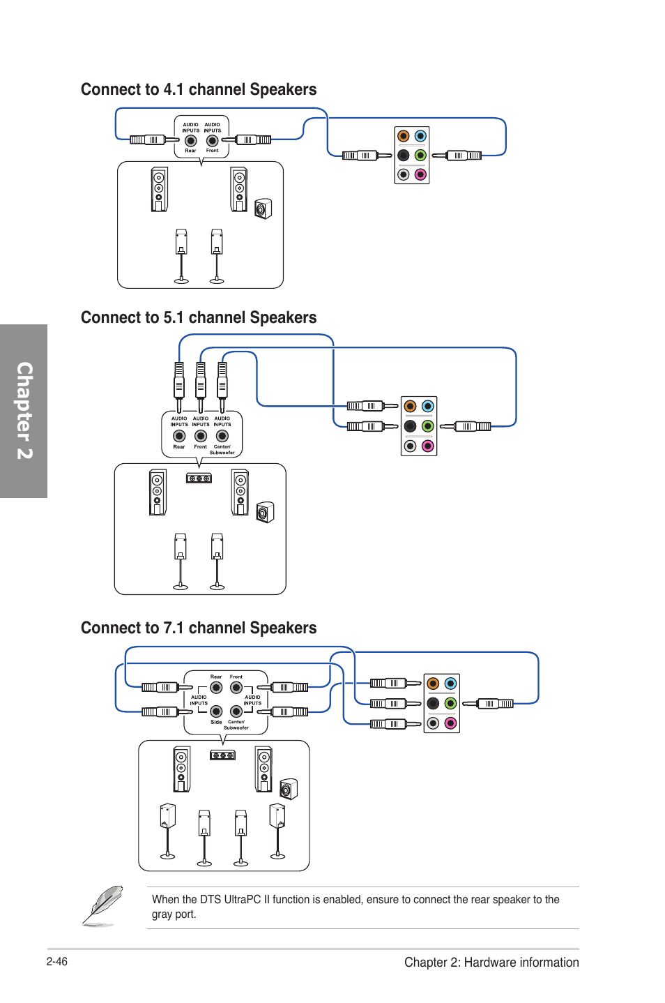 Chapter 2 | Asus P8Z77-V PRO/THUNDERBOLT User Manual | Page 70 / 164