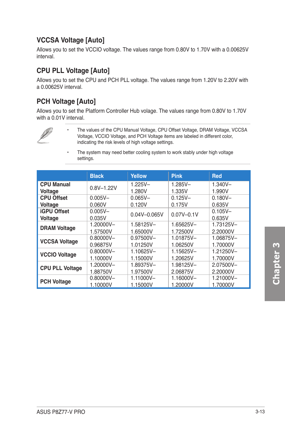 Chapter 3, Vccsa voltage [auto, Cpu pll voltage [auto | Pch voltage [auto | Asus P8Z77-V PRO/THUNDERBOLT User Manual | Page 85 / 164