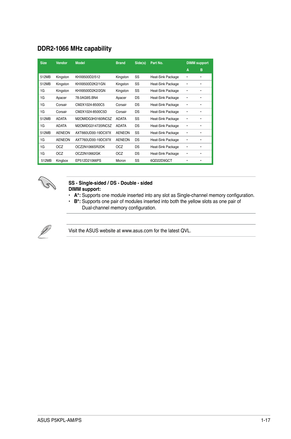 Asus P5KPL-AM/PS User Manual | Page 27 / 62