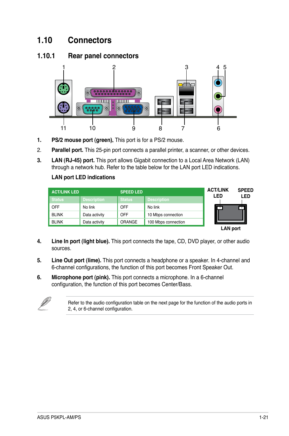 10 connectors, 1 rear panel connectors | Asus P5KPL-AM/PS User Manual | Page 31 / 62