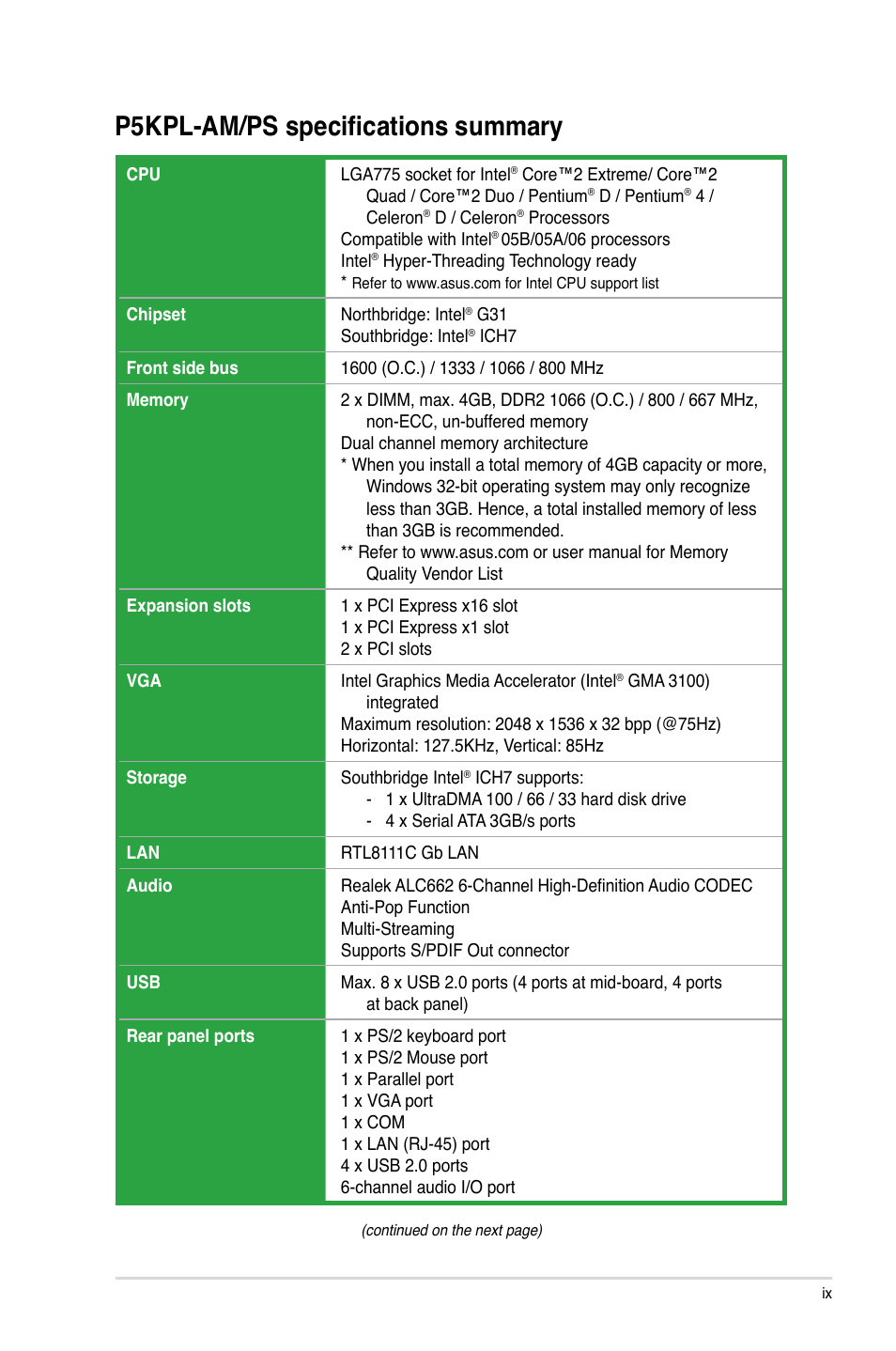 P5kpl-am/ps specifications summary | Asus P5KPL-AM/PS User Manual | Page 9 / 62