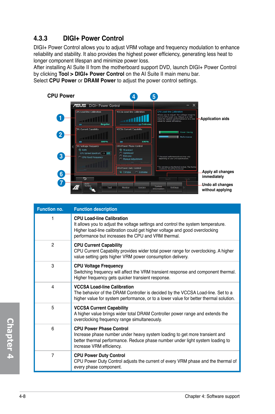 3 digi+ power control, Digi+ power control -8, Chapter 4 | Asus P9X79 PRO User Manual | Page 132 / 168