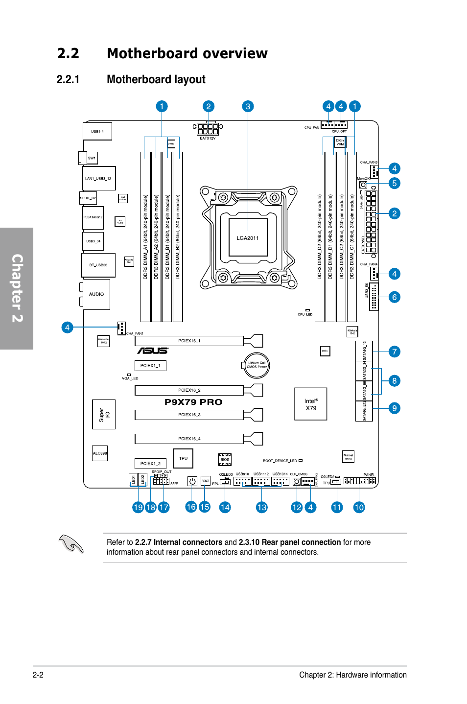2 motherboard overview, 1 motherboard layout, Motherboard overview -2 2.2.1 | Motherboard layout -2, Chapter 2 | Asus P9X79 PRO User Manual | Page 22 / 168