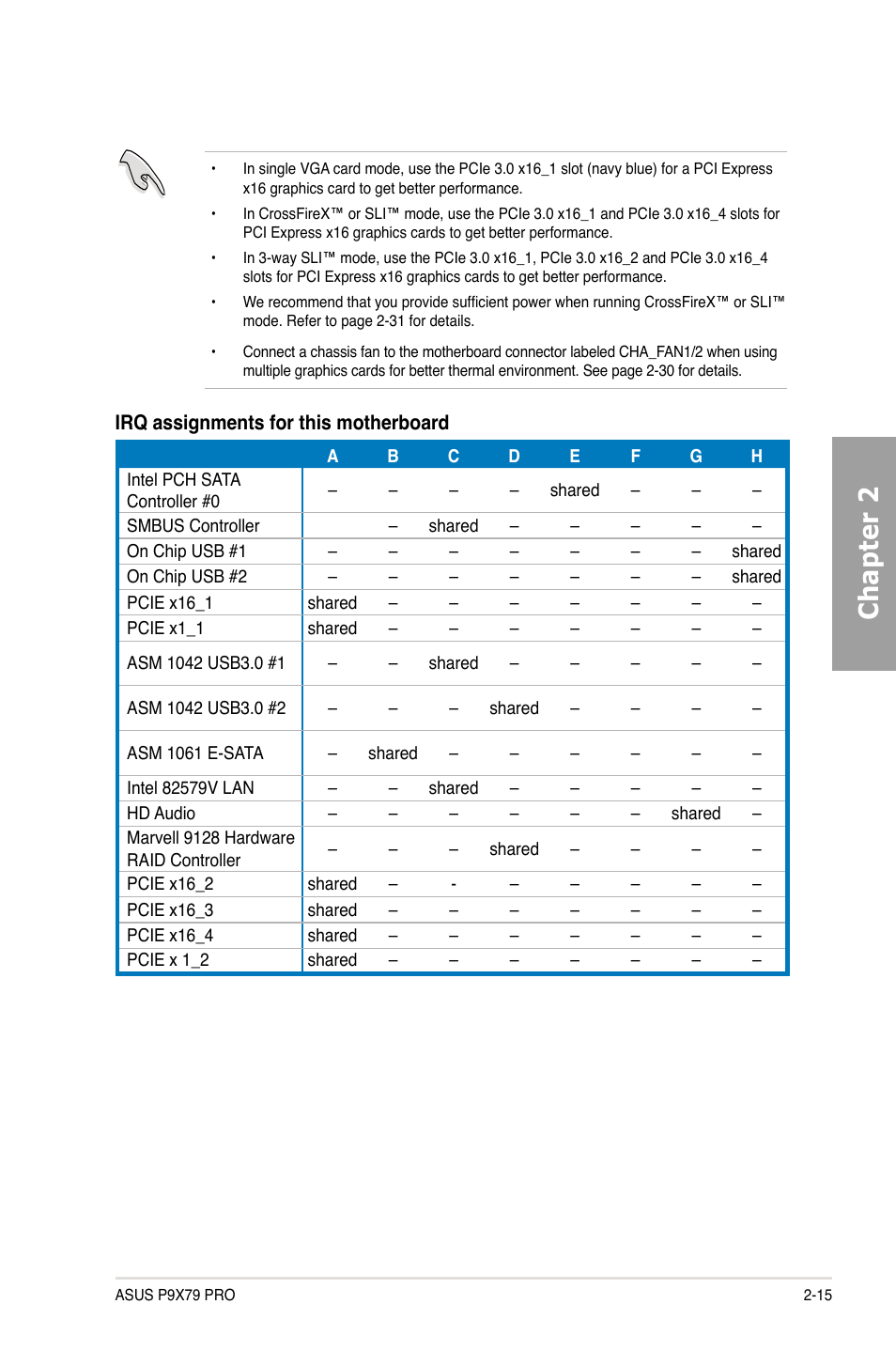 Chapter 2 | Asus P9X79 PRO User Manual | Page 35 / 168