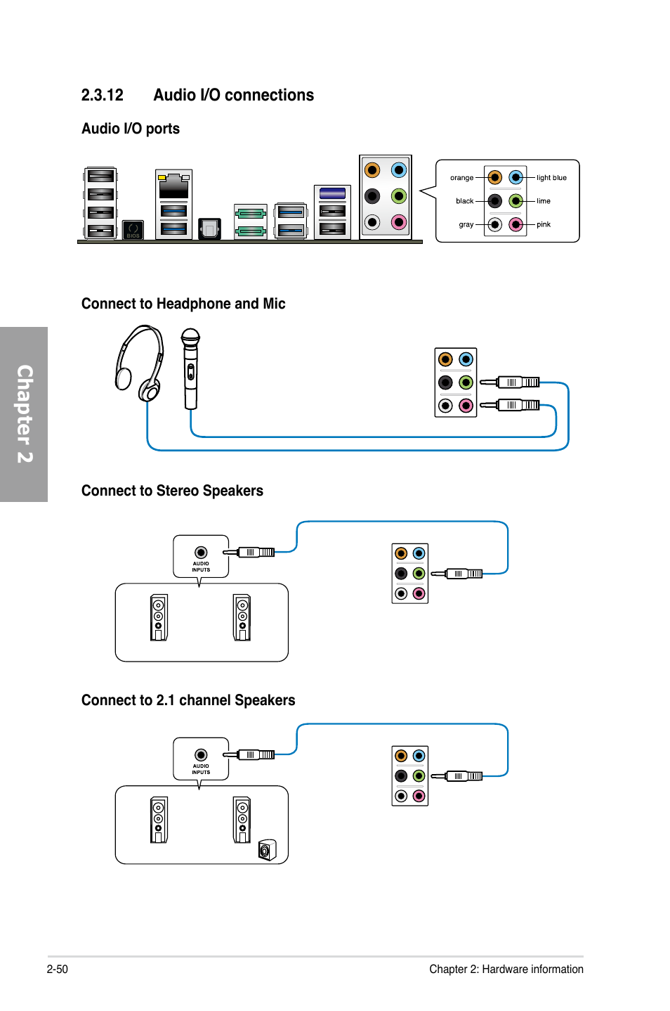 12 audio i/o connections, Audio i/o connections -50, Chapter 2 | Asus P9X79 PRO User Manual | Page 70 / 168