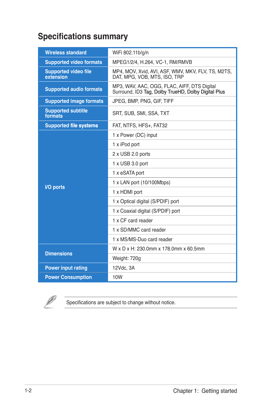 Specifications summary, Specifications summary -2 | Asus O!Play Gallery User Manual | Page 12 / 74