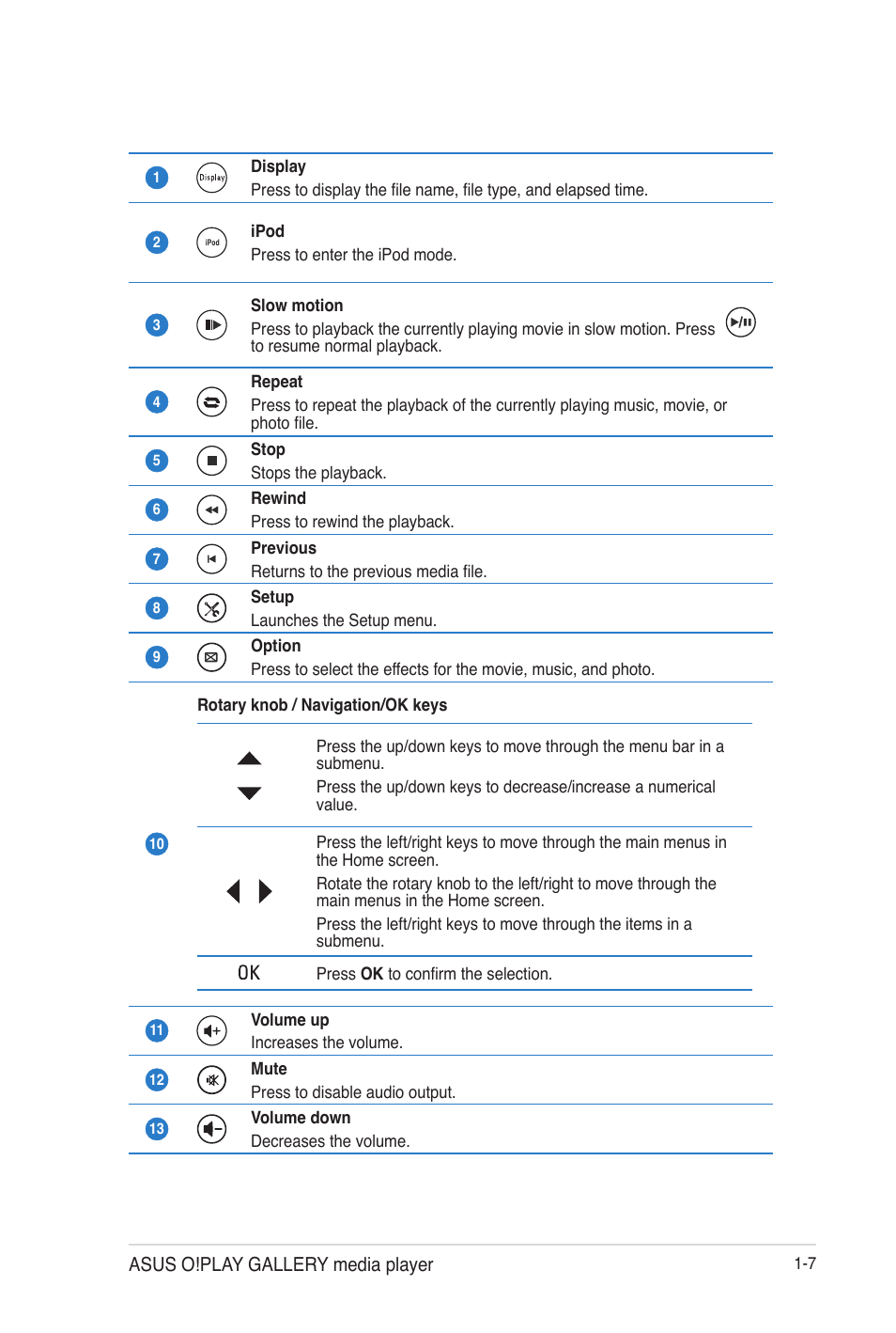 Asus O!Play Gallery User Manual | Page 17 / 74