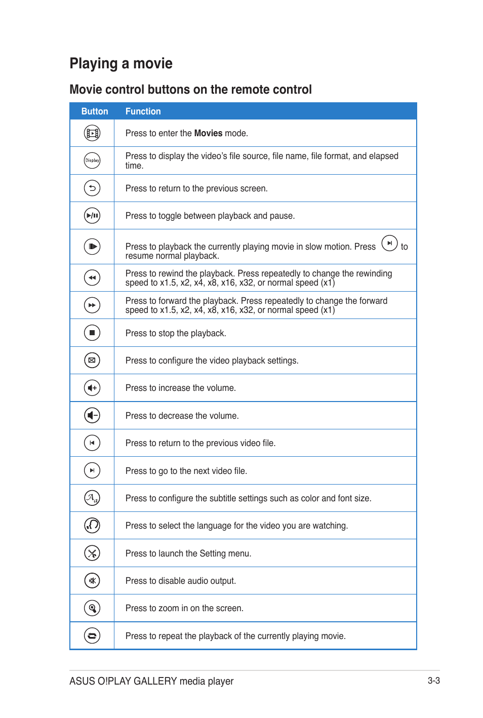 Playing a movie, Movie control buttons on the remote control, Playing a movie -3 | Movie control buttons on the remote control -3 | Asus O!Play Gallery User Manual | Page 43 / 74