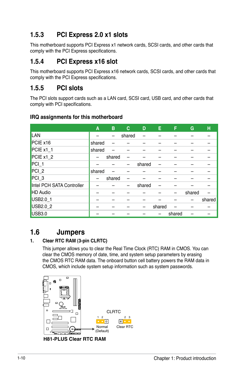 6 jumpers, Jumpers -10, 3 pci express 2.0 x1 slots | 4 pci express x16 slot, 5 pci slots | Asus H81-PLUS User Manual | Page 18 / 73